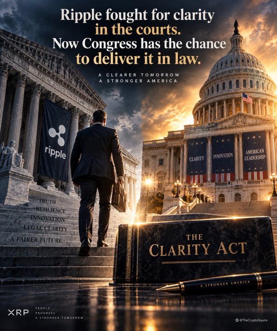 A political-style poster promoting 'THE CLARITY ACT' features the U.S. Capitol building, a man in a suit carrying a briefcase, and a Ripple (XRP) banner with the text 'Ripple fought for clarity in the courts. Now Congress has the chance to deliver it in law.'