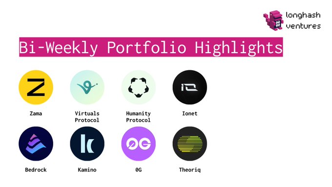 A presentation slide titled 'Bi-Weekly Portfolio Highlights' by longhash ventures, displaying logos for eight portfolio companies: Zama, Virtuals Protocol, Humanity Protocol, Ionet, Bedrock, Kamino, 0G, and Theoriq.