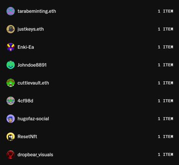 A dark-themed list of blockchain usernames (e.g., tarabemining.eth, justkeys.eth, Enki-Ea, Johndoe8891) each showing '1 ITEM' next to their avatars.