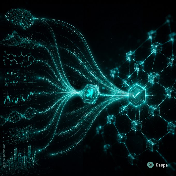The image features a glowing teal digital network with interconnected cubes, a brain icon, a checkmark, mathematical equations, chemical structures, and a DNA helix flowing toward the Kaspa logo in the bottom right, visually representing the bridge between complex computational verification and blockchain consensus that the post discusses.