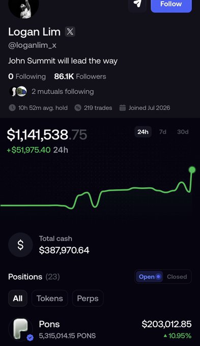 A screenshot of Logan Lim's (@loganlim_x) trading profile shows a portfolio value of $1,141,538.75, including a $203,012.85 position in 5,315,014.15 PONS tokens, supporting the claim of a major investment in $pons.