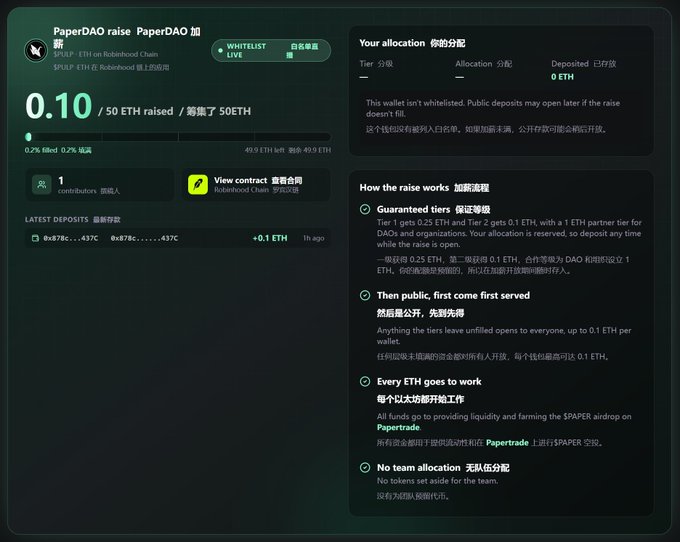 The image shows a PaperDAO token raise page where users can deposit ETH to receive $PULP, currently at 0.10/50 ETH with one deposit of 0.1 ETH. The page displays allocation tiers, explains that raised ETH funds PAPER airdrop liquidity strategies on Papertrade, and confirms no team allocation, aligning with the post's description of PaperDAO's pre-launch ETH-for-$PULP mechanism.