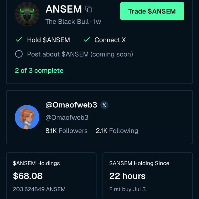 A crypto dashboard screenshot showing "@Omaofweb3" with 8.1K followers and an "ANSEM" profile labeled "The Black Bull," displaying "$ANSEM Holdings of $68.08 (203.624849 ANSEM)" held since 22 hours ago, with "2 of 3 complete" on airdrop tasks—supporting the post's claim of being positioned for the $ANSEM airdrop.