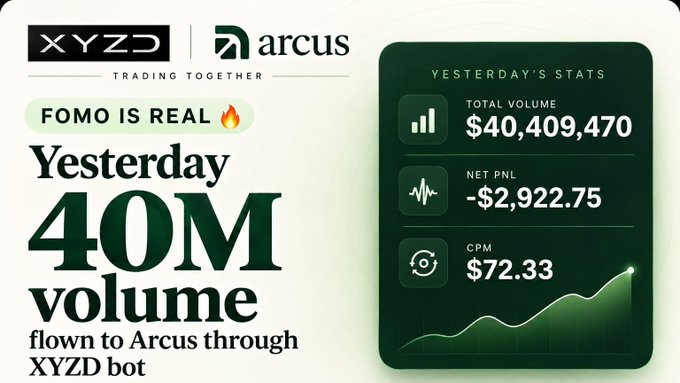 A graphic displaying "XYZD | arcus TRADING TOGETHER" with the text "FOMO IS REAL" and "Yesterday 40M volume flown to Arcus through XYZD bot", alongside statistics showing Total Volume of $40,409,470, Net PNL of -$2,922.75, and CPM of $72.33.