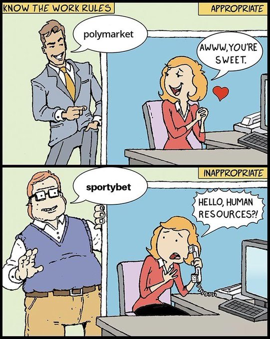 A 'Know the Work Rules' comic contrasting 'Appropriate' behavior on Polymarket (complimenting a coworker) with 'Inappropriate' behavior on sportybet (calling HR).