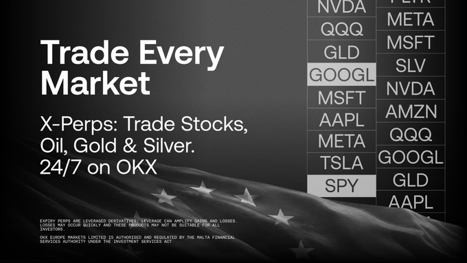 The image features an advertisement for a trading platform, which promotes Trade Every Market as a platform to trade foreign stocks in US currency using leveraged futures or options. The post includes information about the new update from @OKX, a major upgrade that allows users to engage with leveraged future contracts. The text emphasizes the availability of leverage and regulated trading on US stock markets, making it accessible for both experienced traders and beginners.