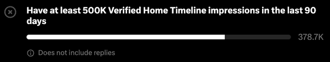 A progress bar showing '378.7K' out of a requirement to 'Have at least 500K Verified Home Timeline impressions in the last 90 days', noting 'Does not include replies'.