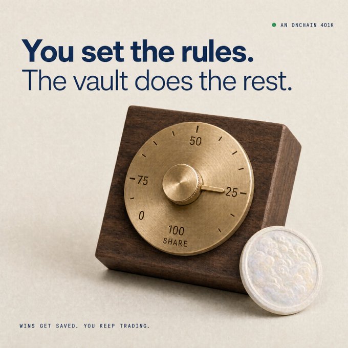 A brass dial set in a wooden base, marked "100 SHARE" with tickings at 0, 25, 50, and 75, sits beside a translucent coin, paired with the text "You set the rules. The vault does the rest." and "An Onchain 401K / Wins get saved. You keep trading."—visually reinforcing the post's message of taking profit and locking in gains, symbolizing control over one's share of wins rather than letting them evaporate into the next trade.