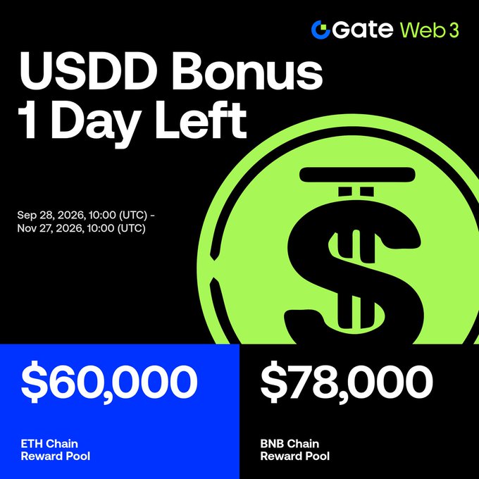 An advertisement for Gate Web3's 'USDD Bonus' promotion with '1 Day Left' showing a $60,000 ETH Chain Reward Pool and a $78,000 BNB Chain Reward Pool.