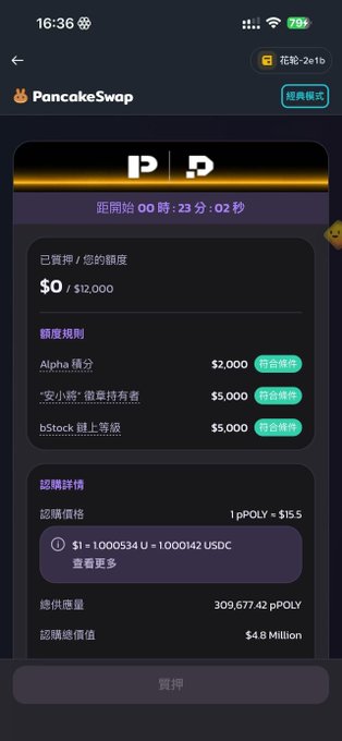 A screenshot of the PancakeSwap mobile app showing the bPolygon (bPOLY) "經典模式" (Classic Mode) launchpad sale on BSC Testnet, with a countdown timer at 23 minutes and 02 seconds remaining and a user's $0 committed out of the $12,000 cap. The launchpad details show that holding Alpha积分 ($2,000), "安小將" NFT ($5,000), or bStock NFT ($5,000) grants participation, with 309,677.42 pPOLY in total supply at a recognition price of $4.8 Million. This appears related to the pre-access TGE described in the accompanying post about using Binance Wallet for early participation.