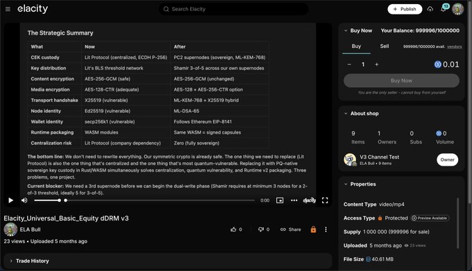 A screenshot of an Elacity platform page for a digital asset titled 'Elacity_Universal_Basic_Equity dDRM v3' by ELA Bull, featuring a video with 'The Strategic Summary' comparing LIT Protocol (Now) to PC2 supernodes (After), priced at 0.01 with a Buy Now option.