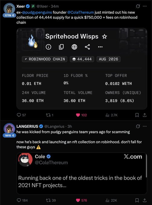 Screenshot of a Twitter/X thread discussing ColeThereum's new 'Spritehood Wisps' NFT collection of 44,444 supply on Robinhood Chain for $750,000 plus fees, with warnings about the founder's history of scamming.