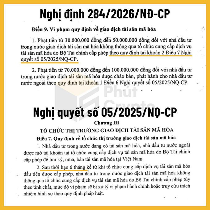 Vietnamese legal document displaying 'Nghị định 284/2026/NĐ-CP' and 'Nghị quyết số 05/2025/NQ-CP', with text regarding penalties and regulations for cryptocurrency trading, featuring a 'Phút Crypto' watermark.