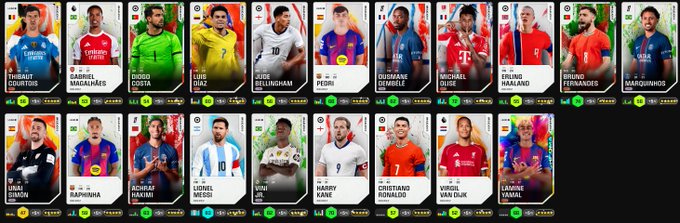 The image features a long row of soccer player cards, each with their own unique photo and name. The cards are arranged from left to right, showcasing various players from different teams across the world. The text "After riping a bit of packs, here'S my updated best World Cup cards on @Sorare" is present in the image, indicating that these cards have been updated or repurposed for use elsewhere.