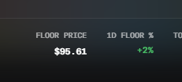 A dark screen displays pricing information showing 'FLOOR PRICE' at $85.62 USD and '1D FLOOR %' at -2% in green text.