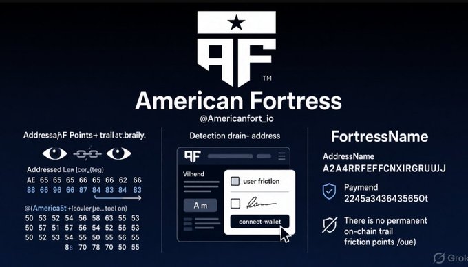 An infographic for 'American Fortress' (@Americanfort_io) explaining a crypto wallet detection tool, featuring a UI mockup of a 'Vihend' wallet with 'user friction' and 'connect-wallet' buttons, and details like address 'A2A4RRFEFFCNXIRGRUUIJ' and payment ID '2245a3436435650t'.