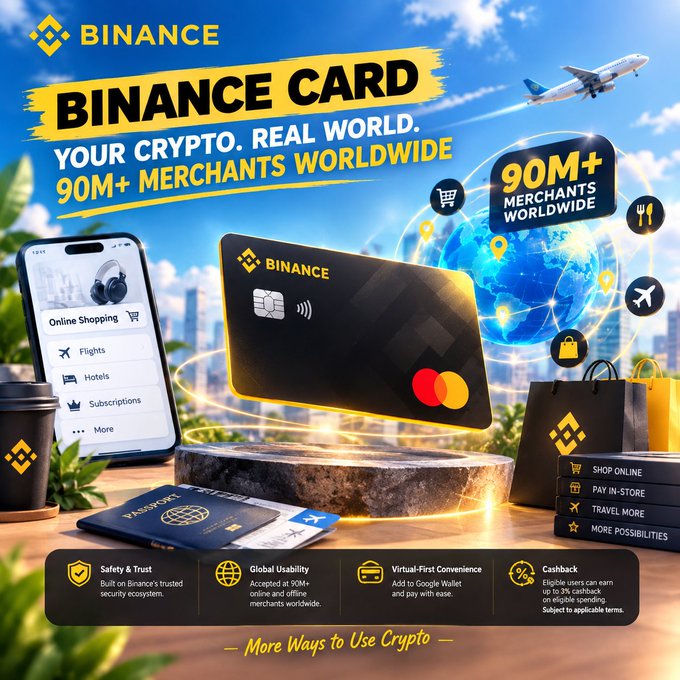 A Binance Card advertisement reading "YOUR CRYPTO. REAL WORLD. 90M+ MERCHANTS WORLDWIDE" featuring a black and yellow Mastercard, a smartphone showing online shopping options, a passport, shopping bags, and a globe graphic.