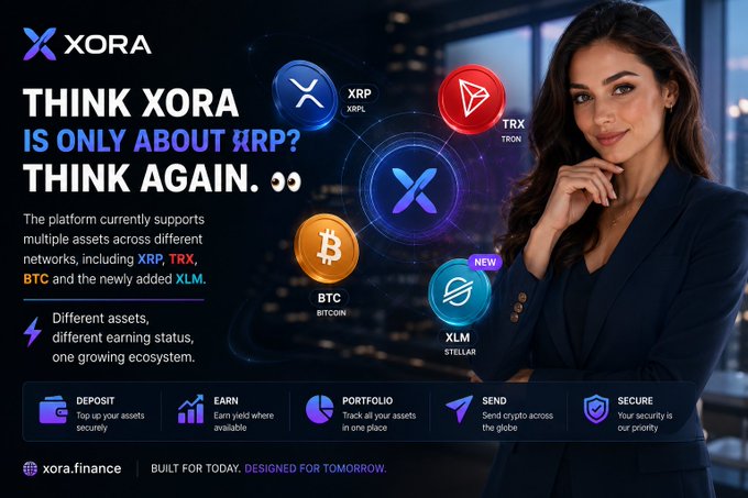 A sleek promotional graphic for Xora features a woman in a dark suit beside logos for XRP, TRX, BTC, and the newly added XLM, with text declaring "THINK XORA IS ONLY ABOUT XRP? THINK AGAIN." highlighting the platform's multi-asset support across networks like XRP, TRX, BTC, and XLM.