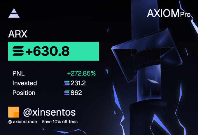 The post shows a trading calculator with stock information, including a stock symbol "ARX" and an updated position of +6.8%. The pnl shown has a slightly incorrect value of $22k due to rounding errors. However, this is still within the ballpark of $22k, and there are some extra details that could help make it more accurate or informative for the viewer. The post also mentions that the price in the new trading calculator is "clean trade feels good to hit a cook on sol its been a while".