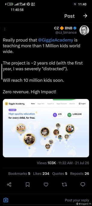 A screenshot of an X (Twitter) post by @cz_binance (Changpeng Zhao) proudly stating that GiggleAcademy is teaching over 1 Million kids worldwide with zero revenue and high impact, showing 103K views.