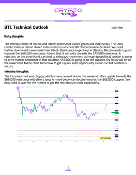 The image displays a BTC Technical Outlook report from July 19th, featuring an intraday candlestick chart showing Bitcoin's price action hovering around the $63,000 resistance level with a daily candle testing support near the $61,300 zone, supporting the post's bullish outlook targeting a move toward the $66,000 resistance.