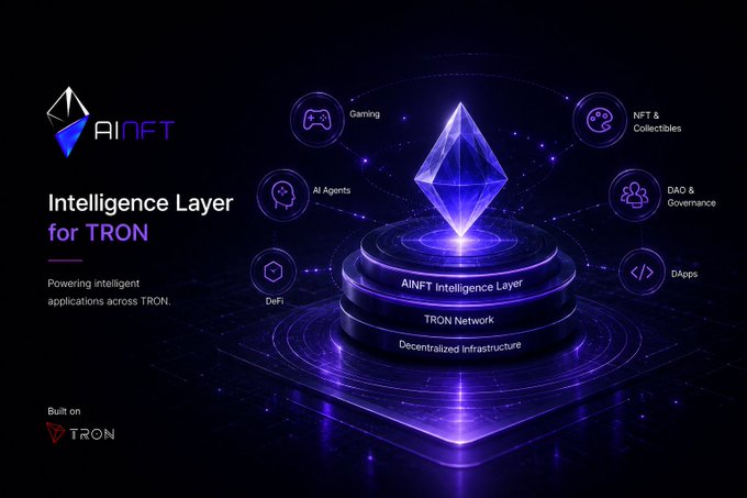 Promotional graphic for AiNFT showing it as the 'Intelligence Layer for TRON,' with a stacked diagram of Decentralized Infrastructure, TRON Network, and AINFT Intelligence Layer supporting use cases like Gaming, NFT & Collectibles, AI Agents, DeFi, DAO & Governance, and DApps.
