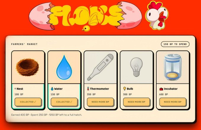 Game interface titled 'FLOWE' showing a Farmers' Market with items like Nest (100 BP, Collected), Water (150 BP, Collected), Thermometer (350 BP), Bulb (300 BP), and Incubator (600 BP).