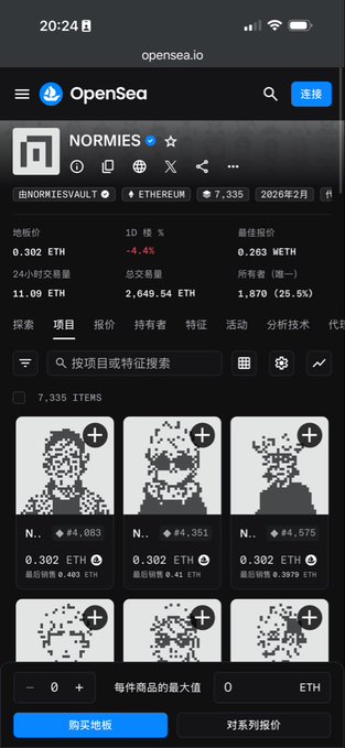 A mobile screenshot of OpenSea.io showing the 'NORMIES' NFT collection on Ethereum, with a floor price of 0.302 ETH and pixelated character artwork displayed.