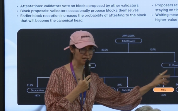 A woman wearing a pink cap, glasses, and a pink patterned top speaks into a microphone while gesturing toward a presentation slide about blockchain attestations, block proposals, and MEV with percentages like 89.2% and 90.7%.