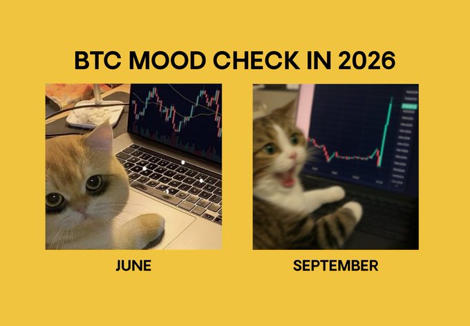 A meme titled "BTC MOOD CHECK IN 2026" featuring two cats with contrasting emotions next to cryptocurrency charts: in June, a calm golden cat sits before a downward-trending chart, while in September, an excited tabby cat gestures wildly at a sharply spiking green chart. The image humorously answers the post's question by showing the emotional rollercoaster of holding BTC, shifting from stoic resignation during dips to euphoric celebration during rallies.