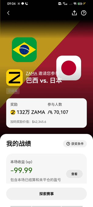 Mobile app screen in Chinese showing a matchup '巴西 vs. 日本' (Brazil vs. Japan) by ZAMA, with 1.32万 reward, 70,107 participants, encrypted prize pool of $42,345.6, and user score of -99.99 xp.