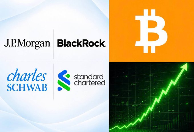 The graphic features logos of J.P. Morgan, BlackRock, Charles Schwab, and Standard Chartered alongside a Bitcoin symbol and a sharply rising green price chart. It visually supports the post’s claim that major financial institutions are simultaneously increasing exposure to or optimism about crypto.