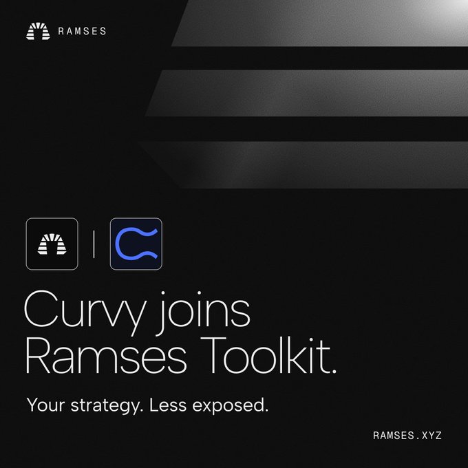 A dark Ramses XYZ graphic reads “Curvy joins Ramses Toolkit.” and “Your strategy. Less exposed.”, with “RAMSES” and “RAMSES.XYZ” also visible.