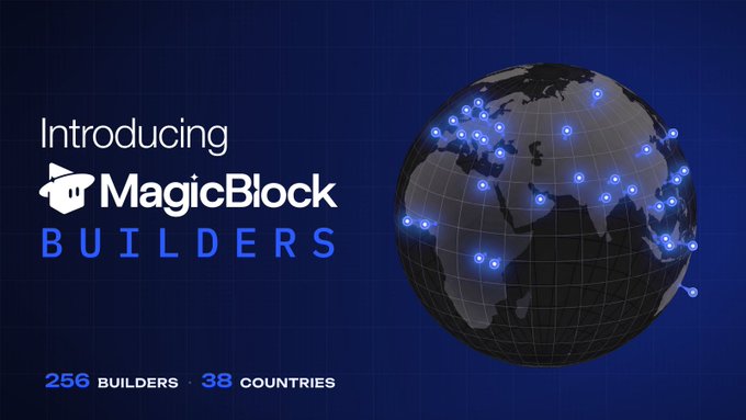 A digital graphic announcing 'Introducing MagicBlock BUILDERS' with statistics '256 BUILDERS' and '38 COUNTRIES', featuring a globe with blue location markers.
