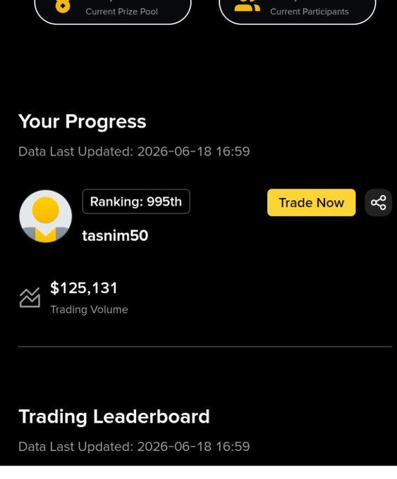The image features a black background with a yellow header that reads "Trading Leaderboard". Below this, there's text indicating that the trading leaderboard has been updated, including details about a person named Rank #995 who finished at the top of the list. The trading leaderboard is currently being used to rank traders for participation in a minimum trading tournament. As a result, a total of $90 has been paid out as the reward pool. Additionally, there's a text stating that the final ranking includes a few positions lower than those at the top, indicating a close call or an unexpectedly high performance from Rank #995.
