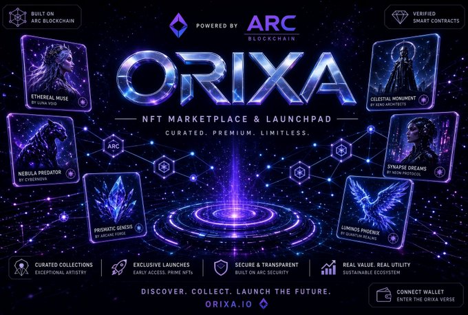 A promotional banner for ORIXA, an NFT marketplace and launchpad powered by ARC Blockchain, featuring various NFT collections (Ethereal Muse, Celestial Monument, Nebula Predator, Prismatic Genesis, Luminous Phoenix) and taglines like "Curated. Premium. Limitless."