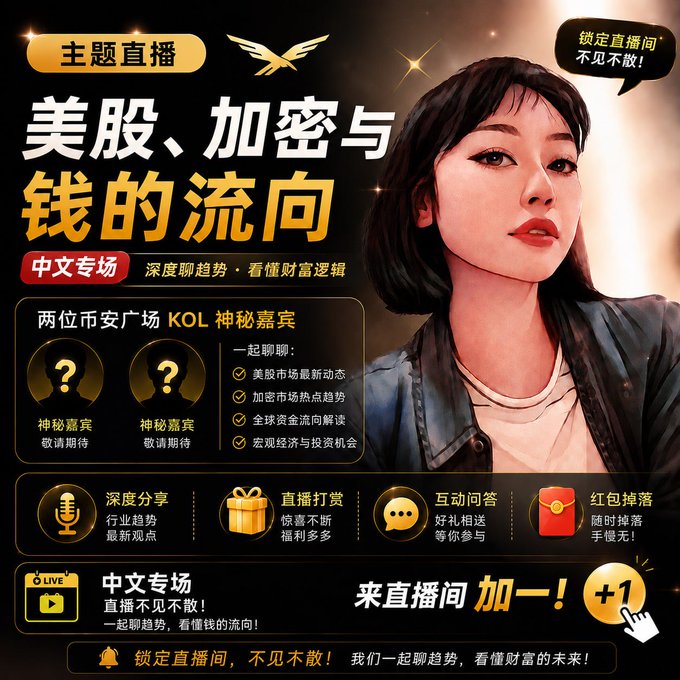 A Chinese promotional graphic for a live stream themed "美股、加密与钱的流向" (US Stocks, Crypto & Money Flow) in the Chinese special edition, featuring an anime-style illustration of a woman and featuring two mystery KOL guests from Anbang Plaza.