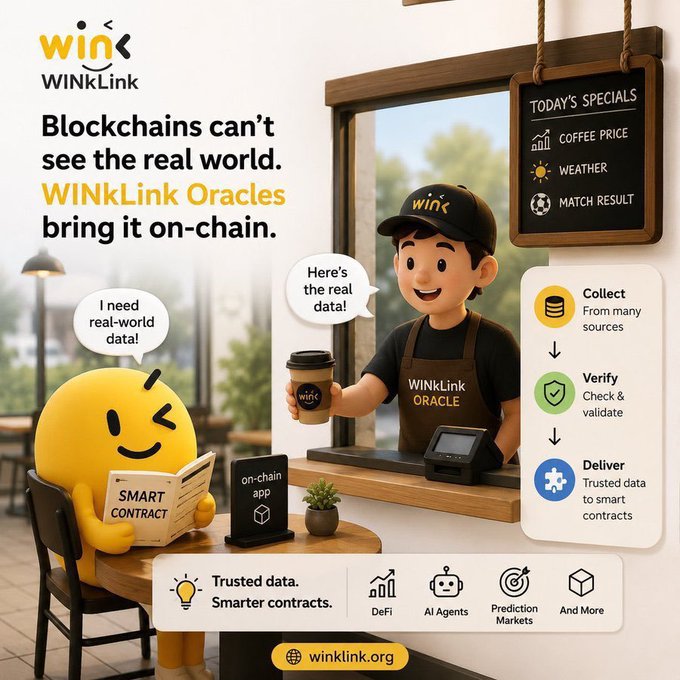 An advertisement for WINKLink Oracles, showing a barista character and a yellow mascot reading a 'SMART CONTRACT' document, with text explaining how WINkLink brings off-chain information to blockchains.
