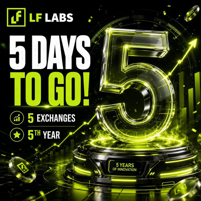 A promotional graphic for LF LABS features a large glowing green number '5' with text reading '5 DAYS TO GO! 5 EXCHANGES 5TH YEAR' and '5 YEARS OF INNOVATION' at the base.