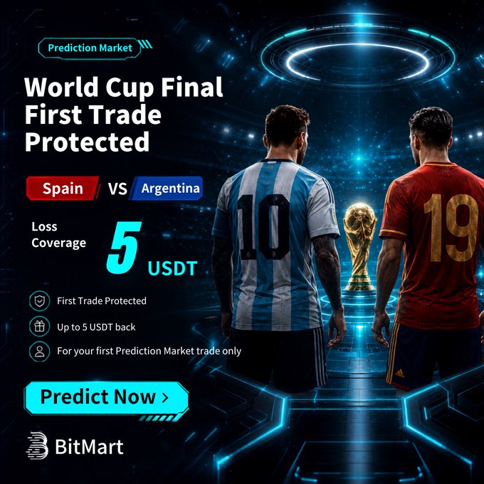 BitMart Prediction Market promotional banner for the World Cup Final between Spain and Argentina, advertising 'First Trade Protected' with up to 5 USDT loss coverage for first-time Prediction Market trades.
