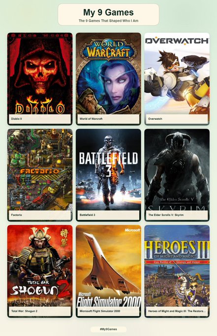 A collage titled "My 9 Games: The 9 Games That Shaped Who I Am" featuring covers of Diablo II, World of Warcraft, Overwatch, Factorio, Battlefield 3, The Elder Scrolls V: Skyrim, Total War: Shogun 2, Microsoft Flight Simulator 2000, and Heroes of Might and Magic III.