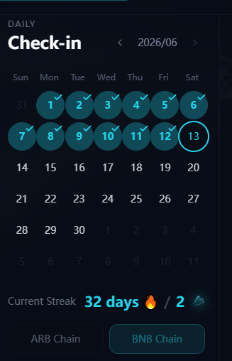 The image shows a calendar with check-in dates for a hotel, including the date of an upcoming event. The text in the image suggests that there are two strategies available for maximizing returns when using Ondo tokens as collateral: opening a stablecoin lending account or using Ondo as collateral to open a lending account at a lower interest rate.
