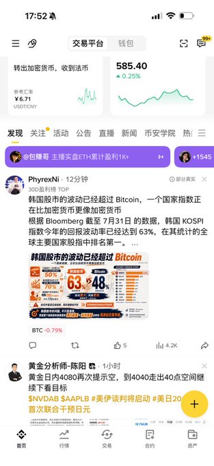 A mobile trading app screenshot showing a crypto portfolio value of ¥585.40 (+0.25%), featuring a post about South Korea's KOSPI volatility (63%) surpassing Bitcoin, and a gold analyst note about going short on gold near 4080-4040.