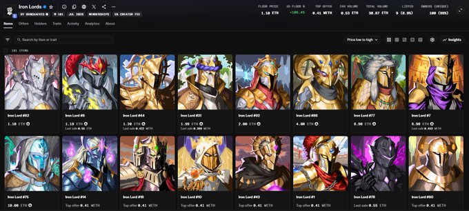 An NFT marketplace listing for 'Iron Lords' on Magic Eden displaying various collectible character portraits priced in ETH and WETH, with floor price at 1.18 ETH.