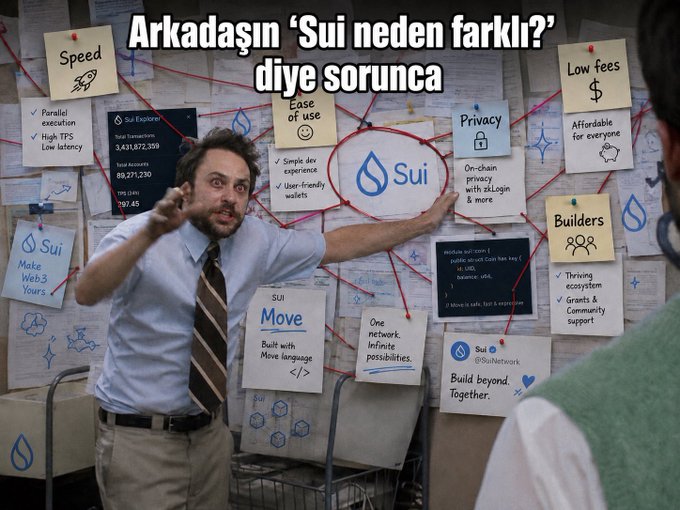 A meme showing a man pointing excitedly at a conspiracy board about the Sui blockchain, with Turkish text reading 'Arkadaşın 'Sui neden farklı?' diye sorunca'.