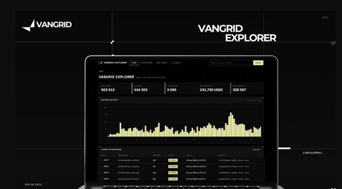 A laptop displays the 'VanGrid Explorer' dashboard showing 923,913 total blocks, 444,383 wallets, 3,086 delegates, and 231,720 USDC, with an activity chart and latest operations list.