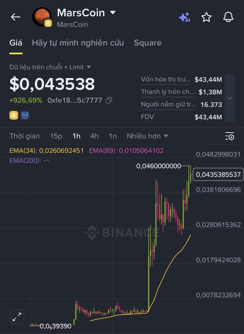 A screenshot from Binance showing the price chart for MarsCoin, displaying a price of $0.043538 and a massive surge of +926.69%.