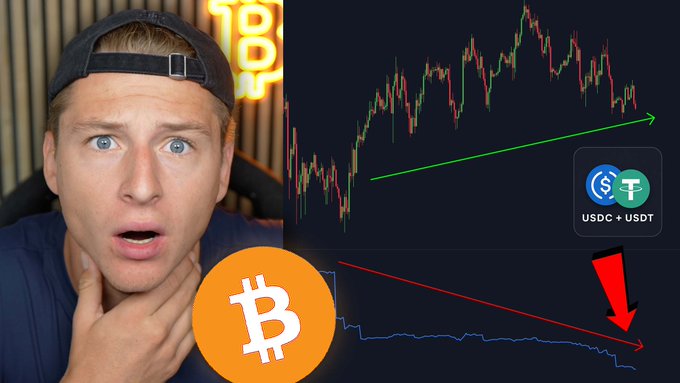 A man with a shocked expression appears alongside a Bitcoin price chart showing a downward red arrow and rising stablecoin (USDC + USDT) market caps, illustrating concerns about Bitcoin's market cap dominance and potential price decline. The Bitcoin logo and "USDC + USDT" label are visible, supporting the post's warning about Bitcoin's outlook.