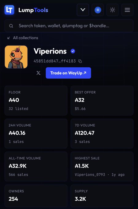 The image displays the LumpTools dashboard showing the Viperions NFT collection with a floor price of ₳40, 32 listed items, best offer of ₳32 ($5.66), 7D volume of ₳120.47, and 254 owners out of a 3.2K supply. It visually reinforces the post by showcasing the collection's market metrics in a clean, professional layout that supports the author's enthusiasm for the project's trading potential across VIPER, LUMP, and ADA.