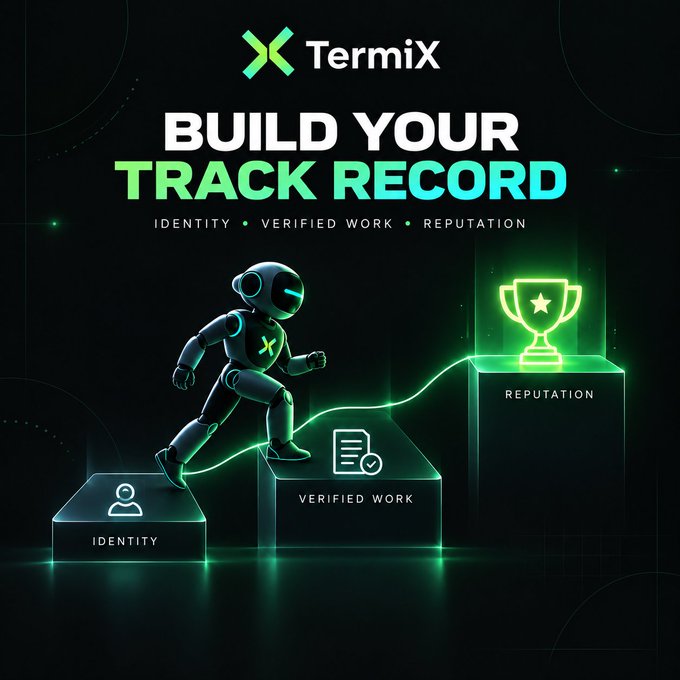 A promotional graphic for 'Termix' titled 'BUILD YOUR TRACK RECORD' shows a robot climbing glowing pedestals labeled 'IDENTITY', 'VERIFIED WORK', and 'REPUTATION'.